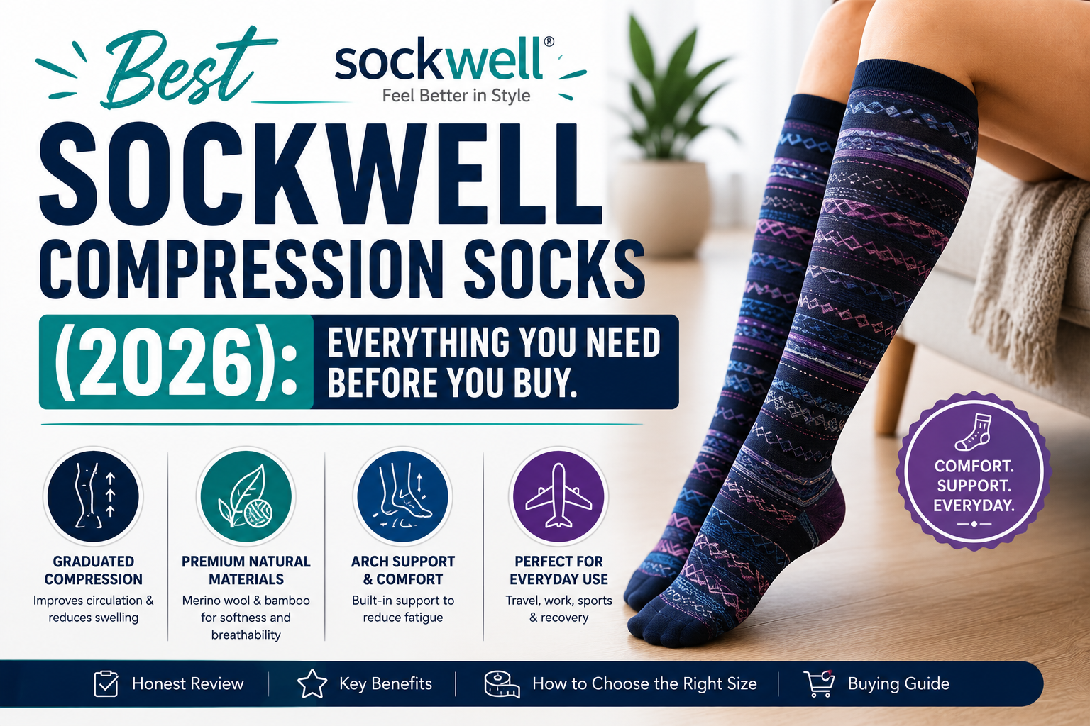 Best Sockwell Compression Socks (2026) Everything You Need Before You Buy