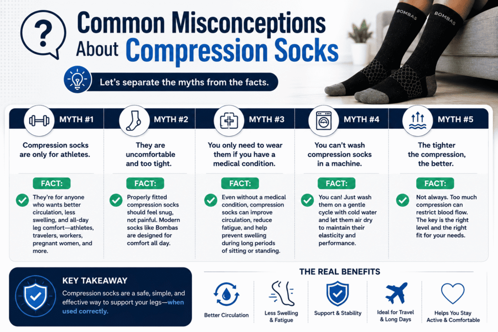 Common Misconceptions About Compression Socks