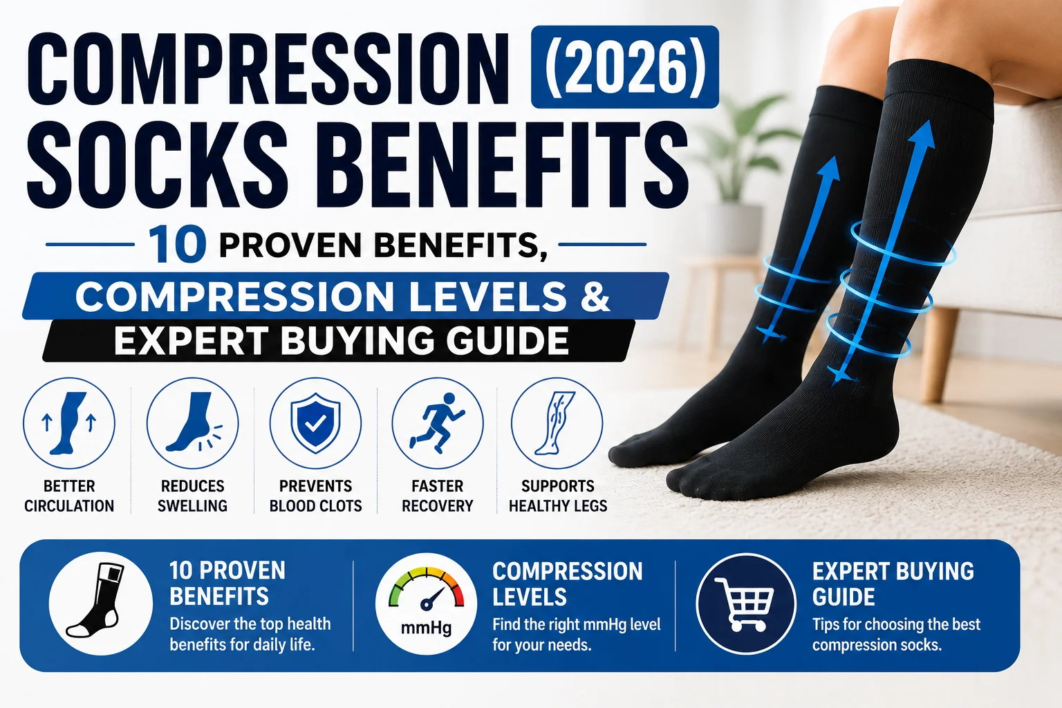 Compression Socks Benefits (2026) 10 Proven Benefits, Compression Levels & Expert Buying Guide
